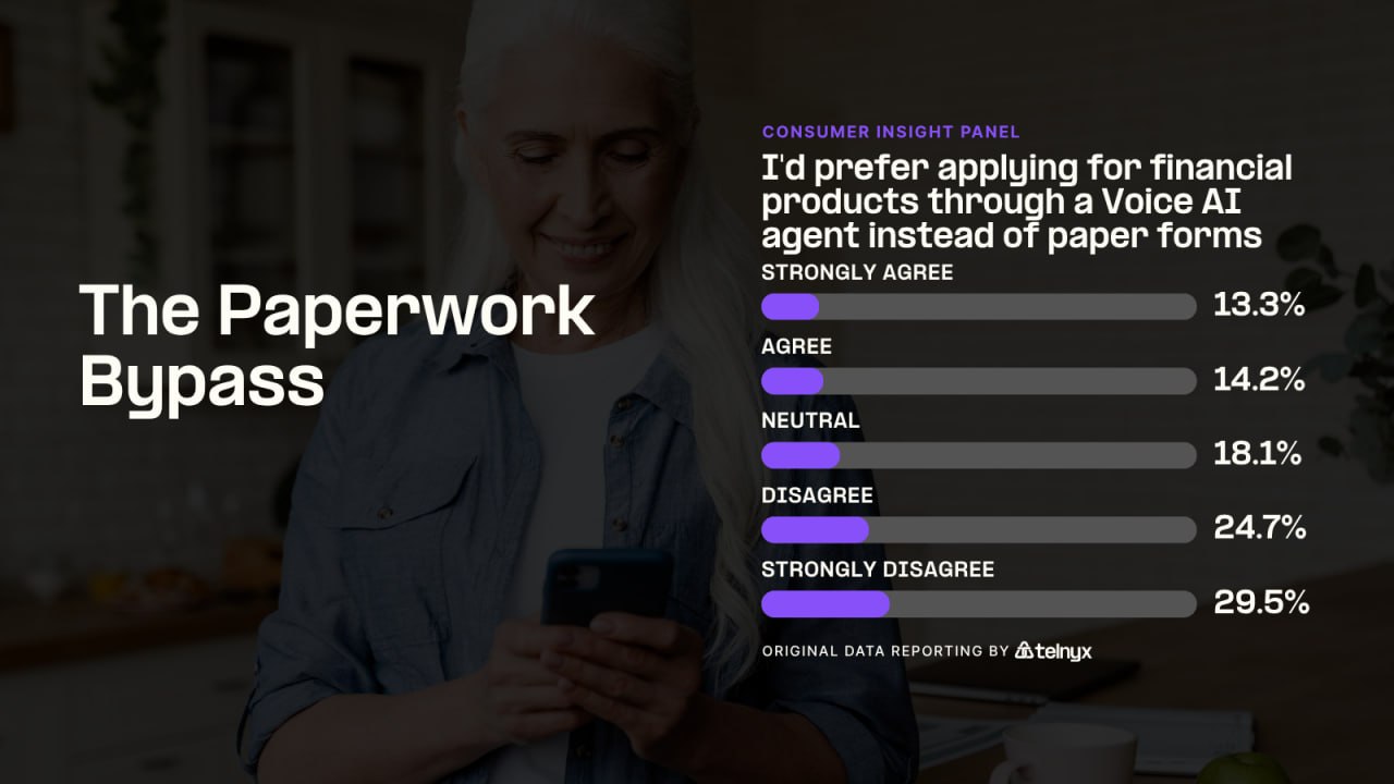 The Paperwork Bypass - Infographic