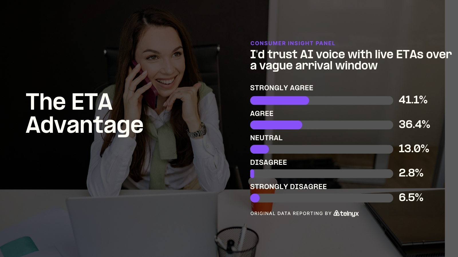 The ETA Advantage - Infographic