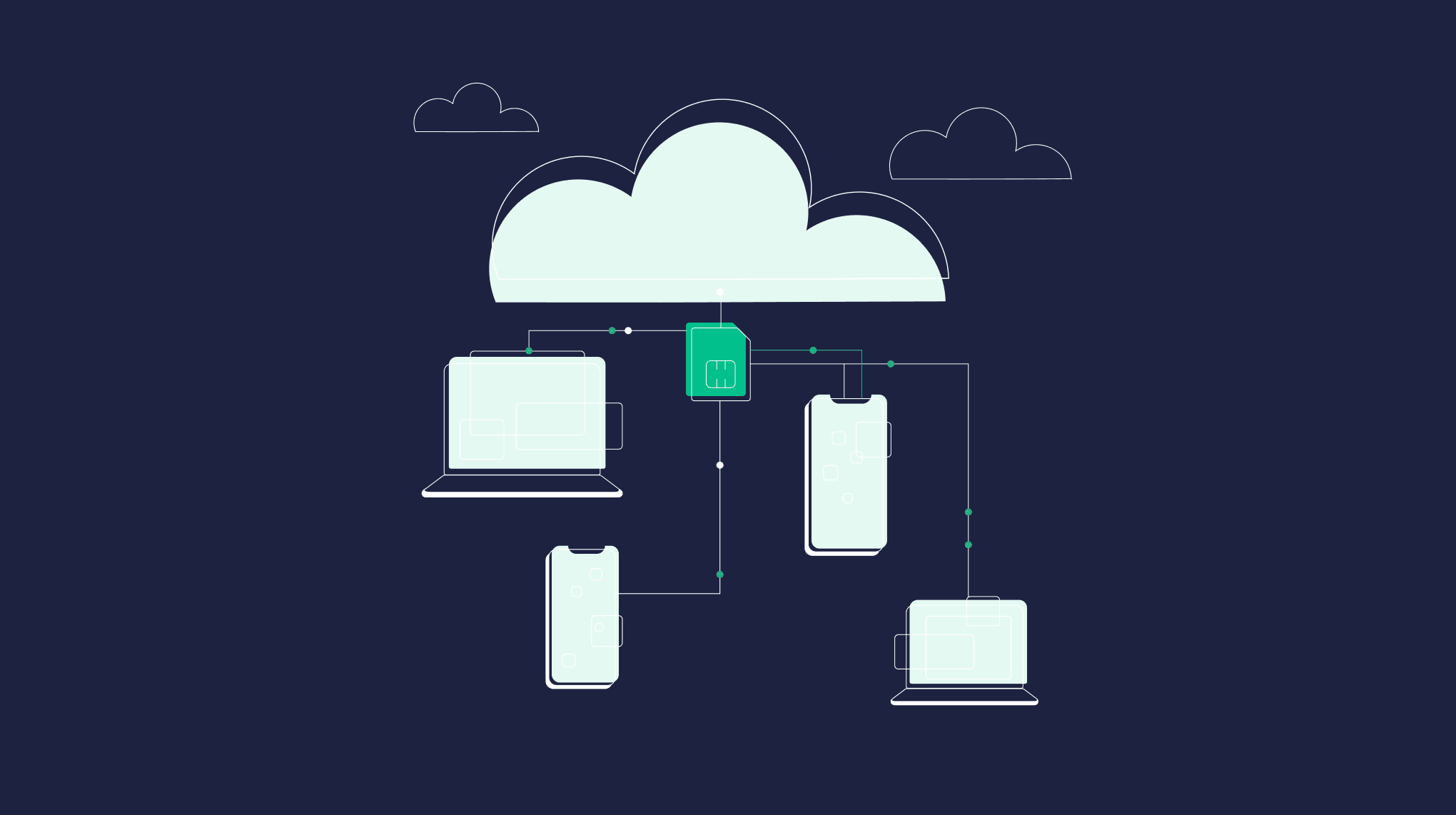 How Private Wireless Gateways Work: A Tech Deep-Dive