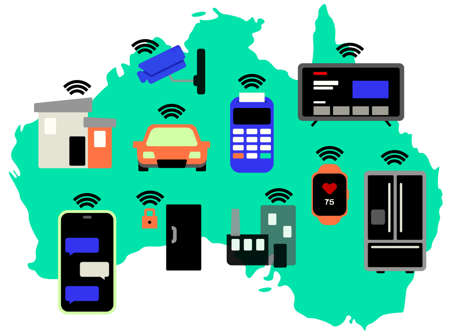 How Telnyx's new infrastructure boosts IoT in Australia