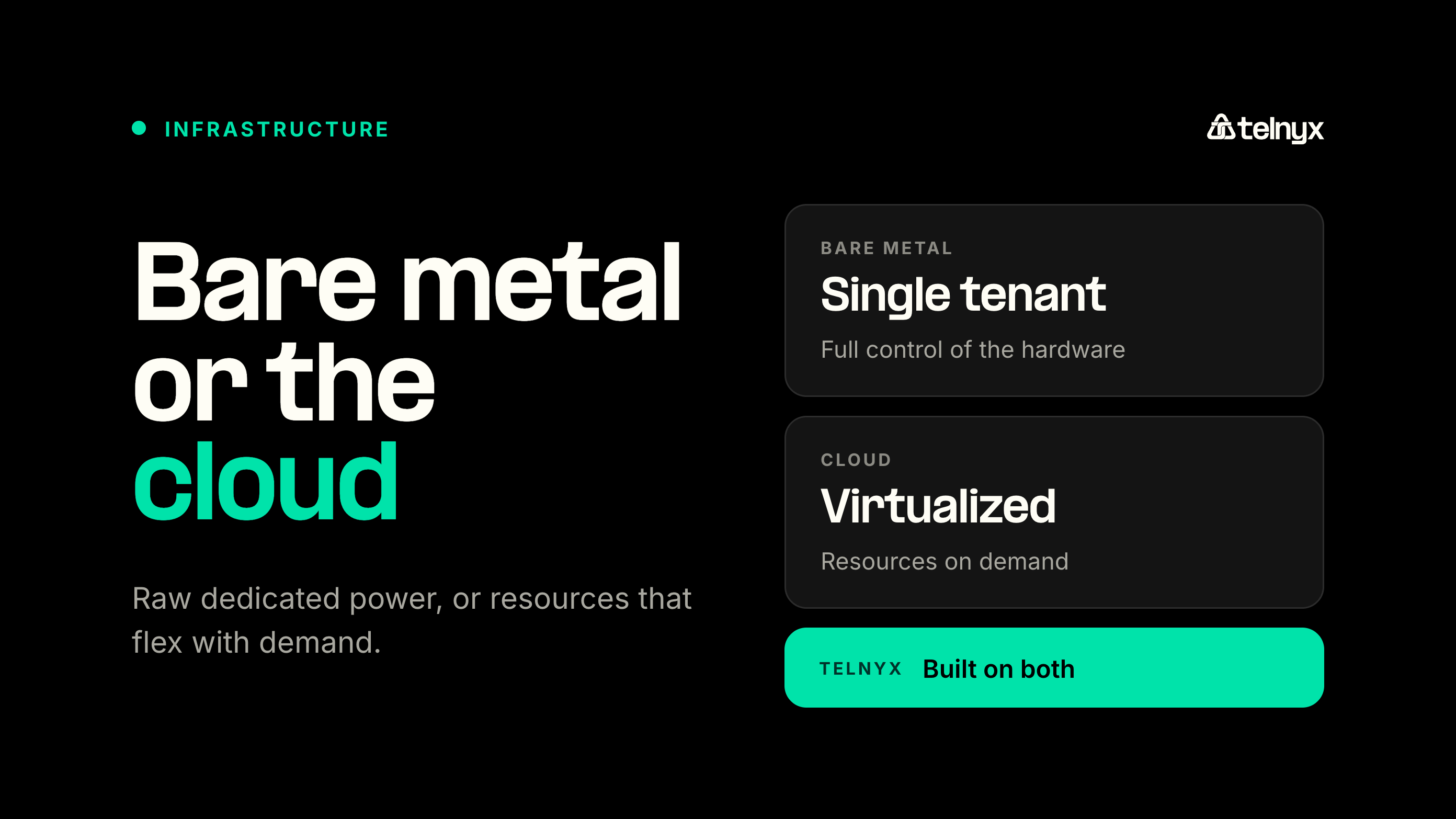 Bare metal versus cloud computing: dedicated single-tenant hardware compared with on-demand shared infrastructure