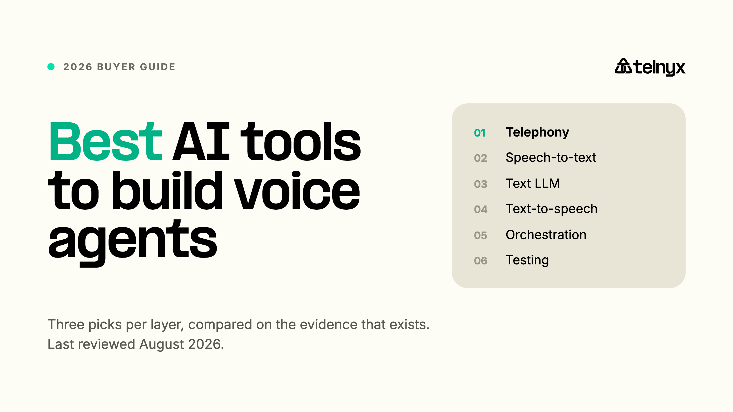 Best AI tools for building voice agents across telephony, speech, orchestration, and testing