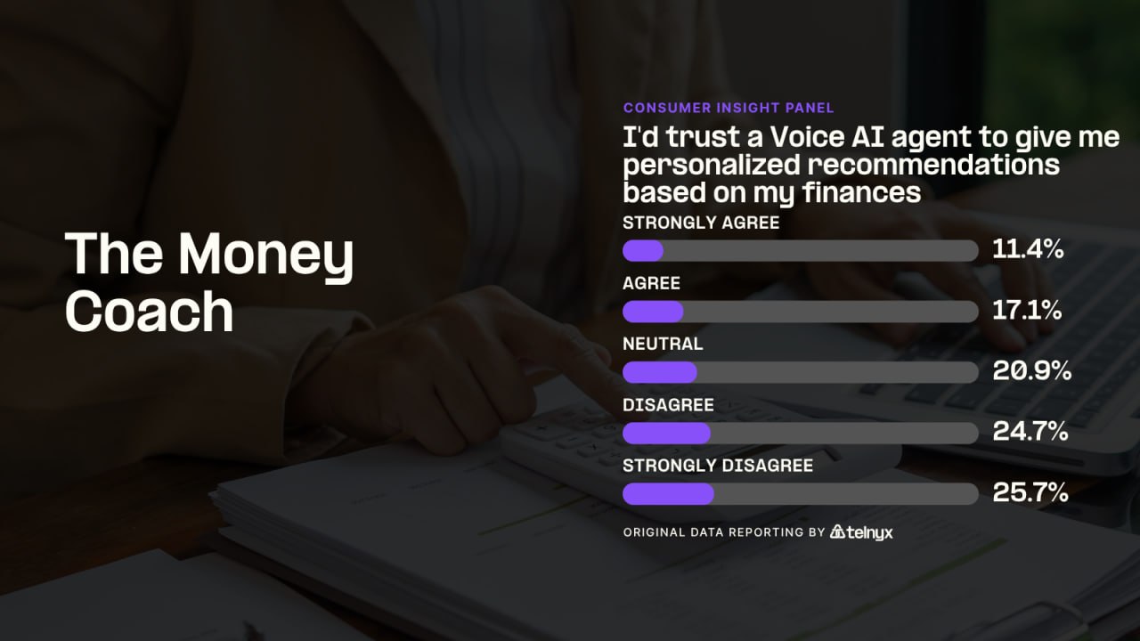 The Money Coach - Infographic