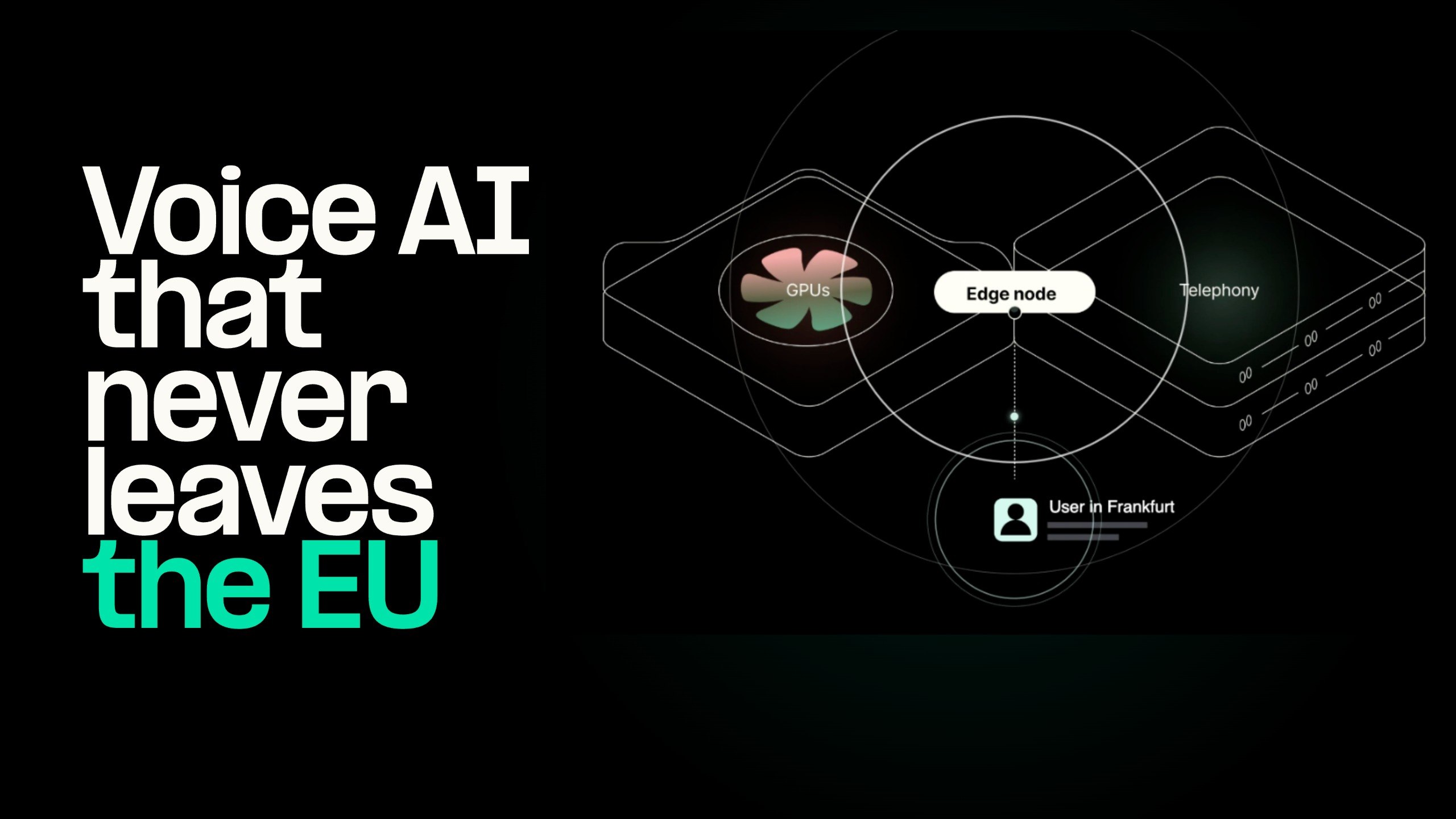 Voice AI that never leaves the EU