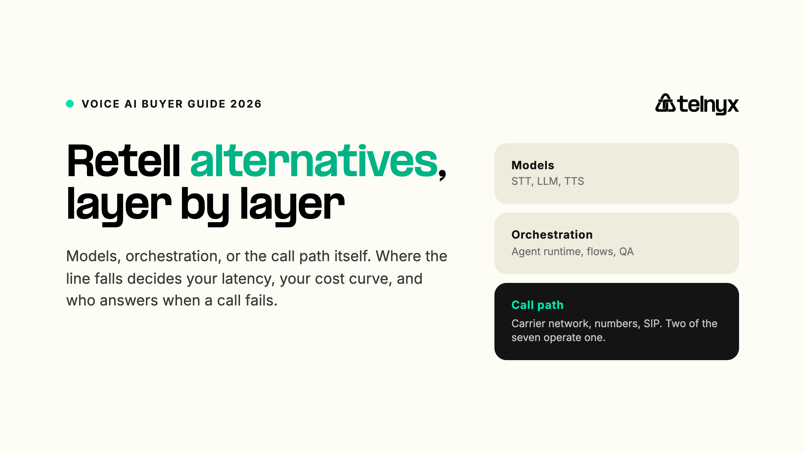 Retell AI alternatives compared layer by layer