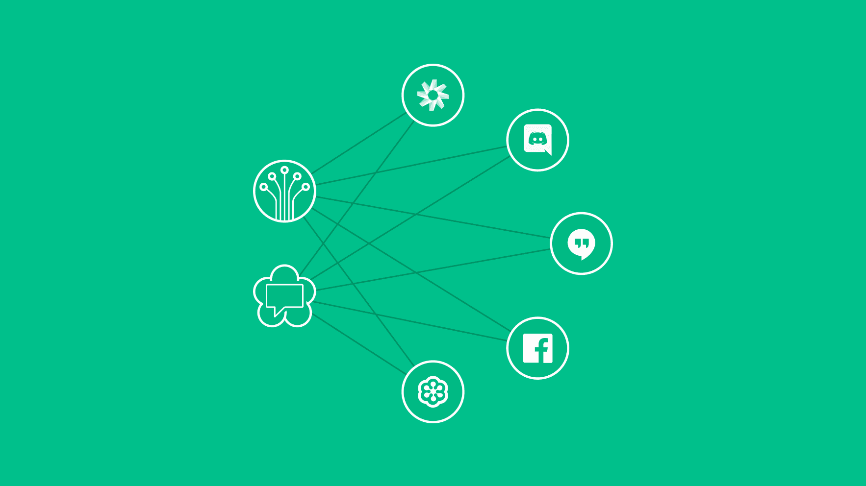 WebRTC and SIP: 10 Applications that Might Surprise You